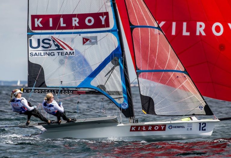 Innovation Sets Sail - Kilroy Extends Premier Sponsorship of the US Sailing Team